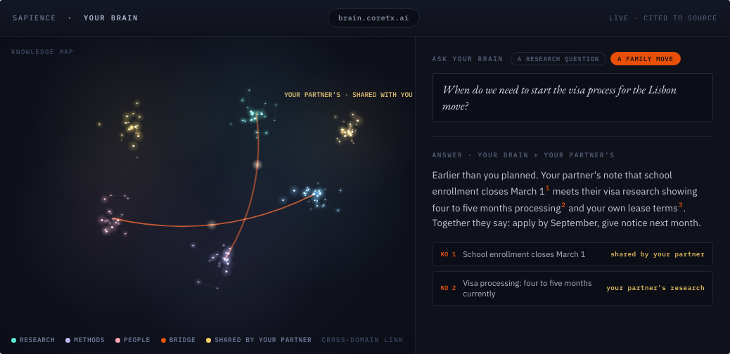 The Sapience app: a knowledge map and a cited answer, live